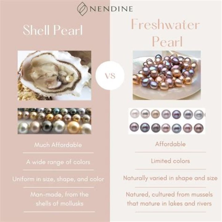 How can you tell real South Sea pearl?
