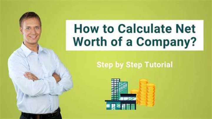 How company net worth is calculated as per Companies Act 2013?