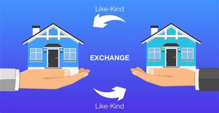 How do I account for a like kind exchange?