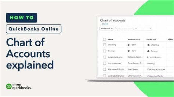 How do I account for cash tips in QuickBooks?