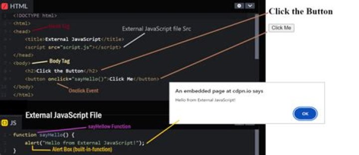 How do I add Javascript to Discord?