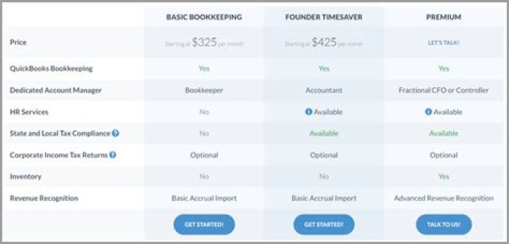 How do I buy bookkeeping clients?