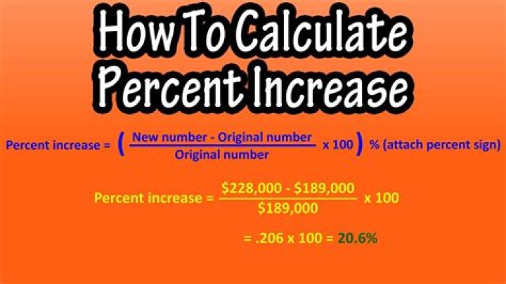 How do I calculate a 3% increase?
