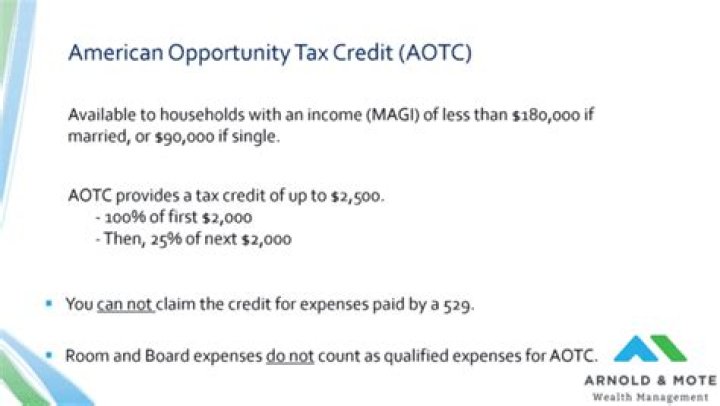 How do I claim my AOTC on my taxes?