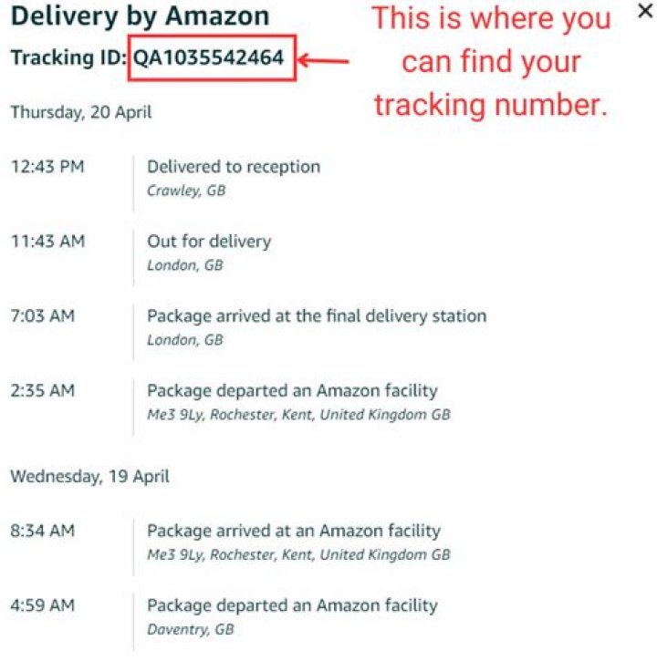 How do I contact Amazon to ask a question?
