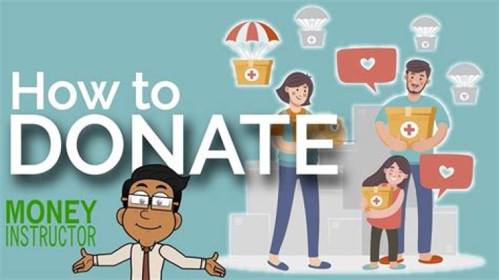 How do I donate to a non profit organization?