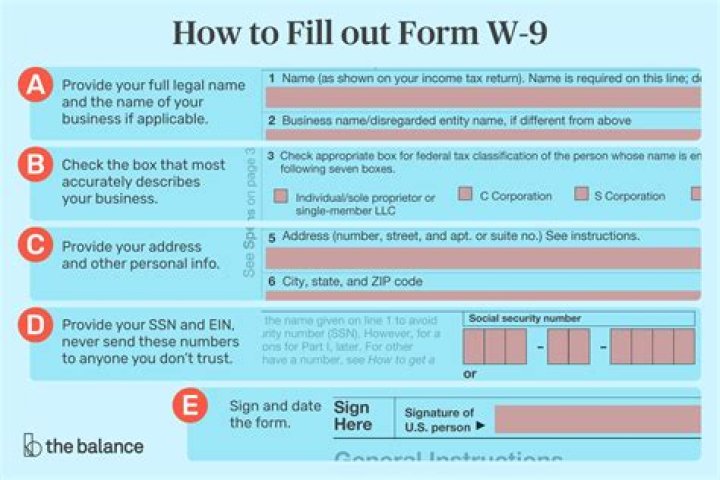 How do I fill out a fw9 form?