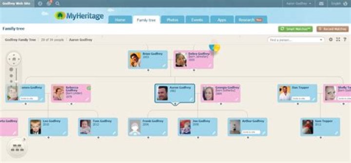How do I find my ancestors online for free?