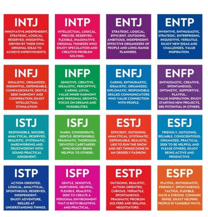 How do I find my inner self?