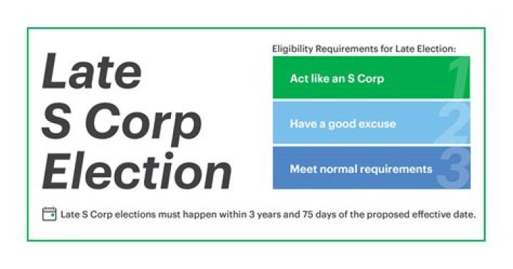 How do I find my S-Corp election date?