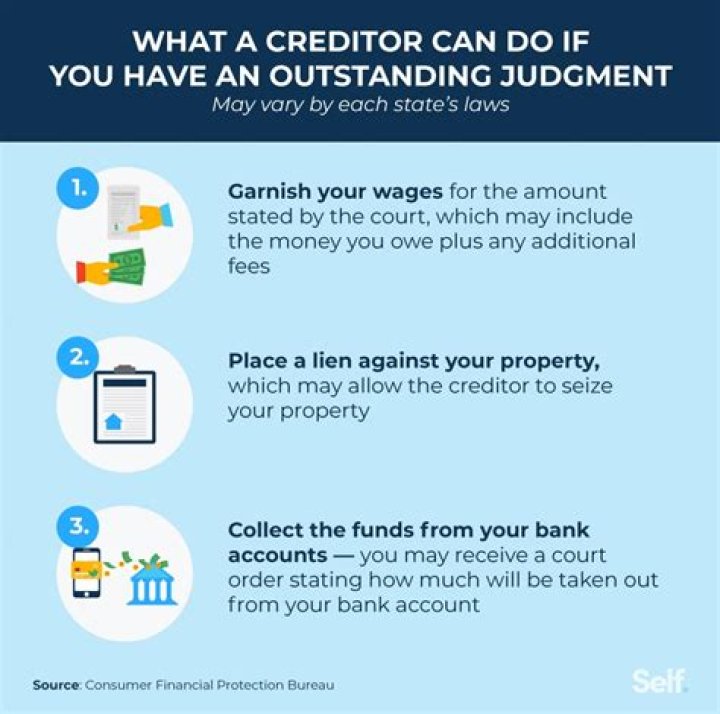 How do I get a judgment off my credit?