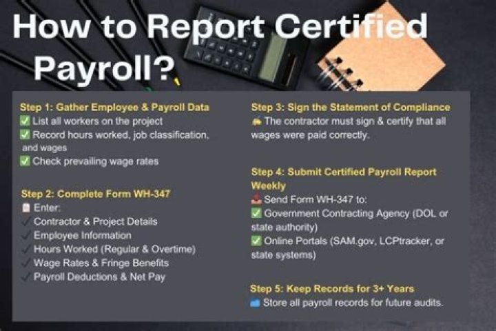 How do I get certified in payroll?