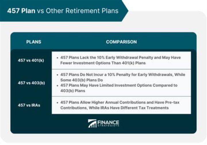 How do I get money out of my 457 plan?