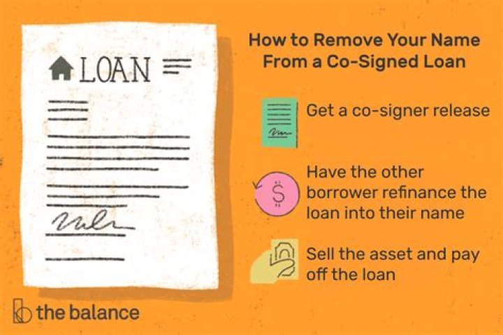How do I get out of a co signed student loan?