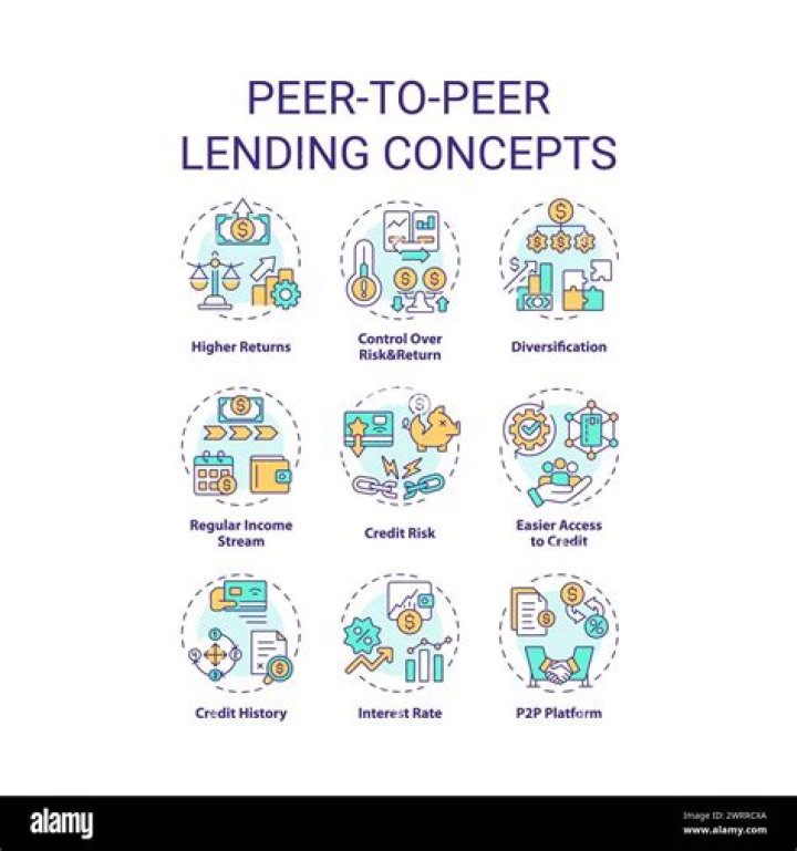 How do I get started with peer to peer lending?