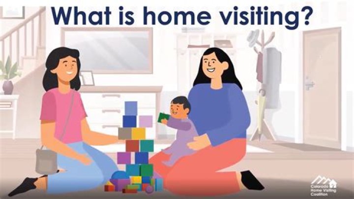 How do I get visitors to my blog?