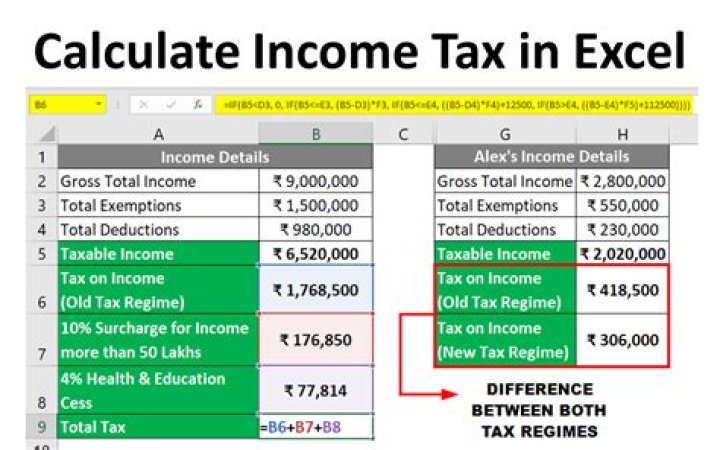 How do I inform my income tax?