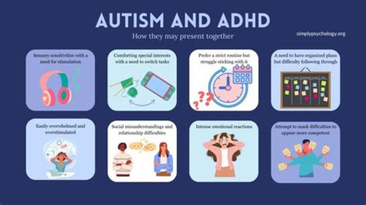 How do I know if I have autism or ADHD?