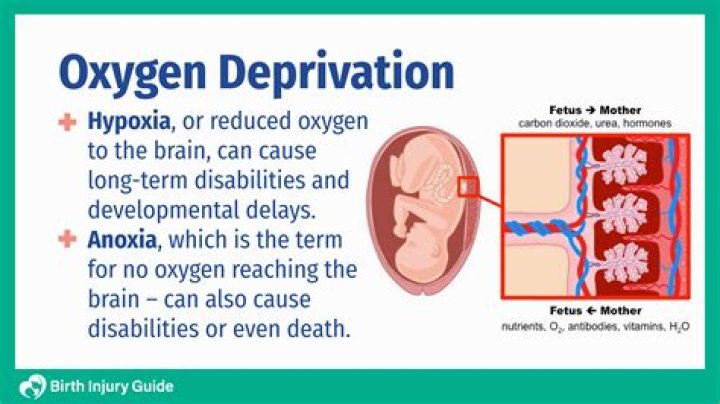How do I know if my child is getting enough oxygen?