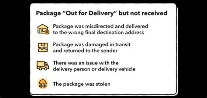 How do I know if my package is lost?