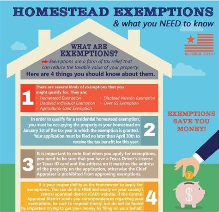 How do I know if my Texas homestead exemption was approved?