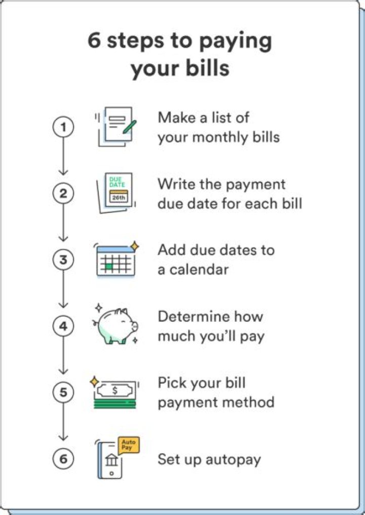 How do I pay my monthly bills on time?