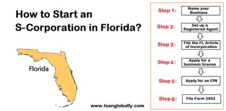 How do I reinstate a dissolved corporation in Florida?
