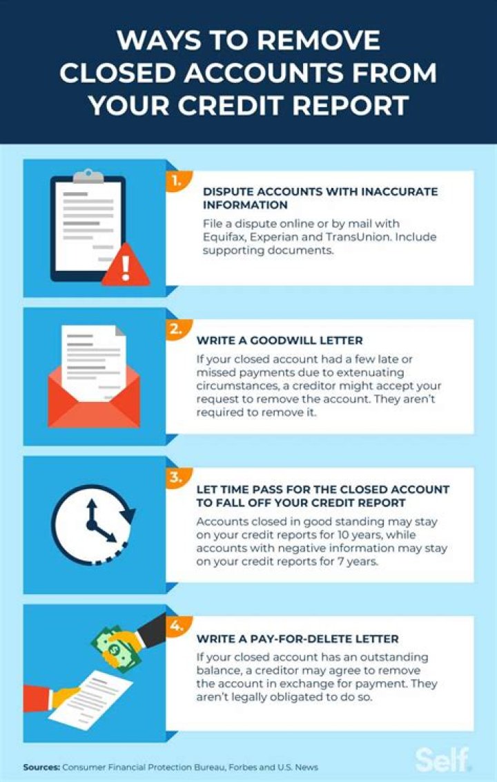 How do I remove a duplicate account from my credit report?