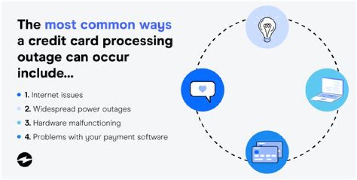 How do I remove an automatic payment from my credit card?