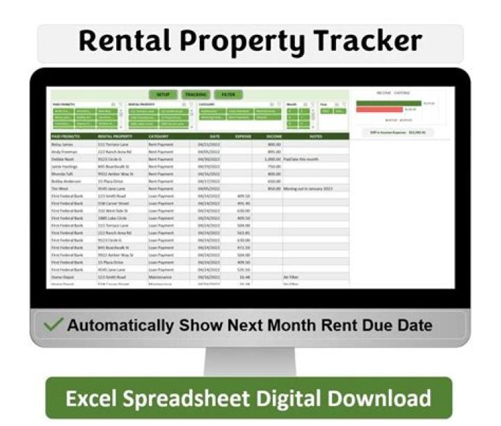 How do I report foreign rental property?