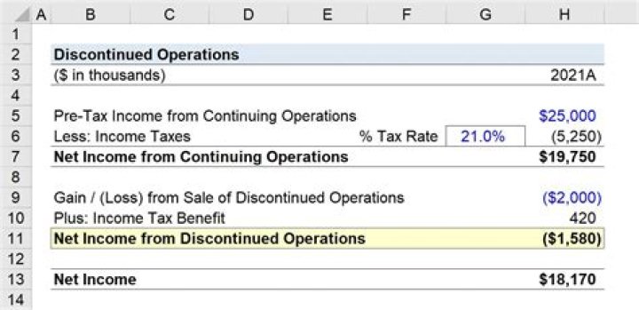 How do I report income from a deceased spouse?