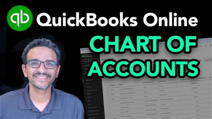 How do I set up a Chart of Accounts in QuickBooks online?