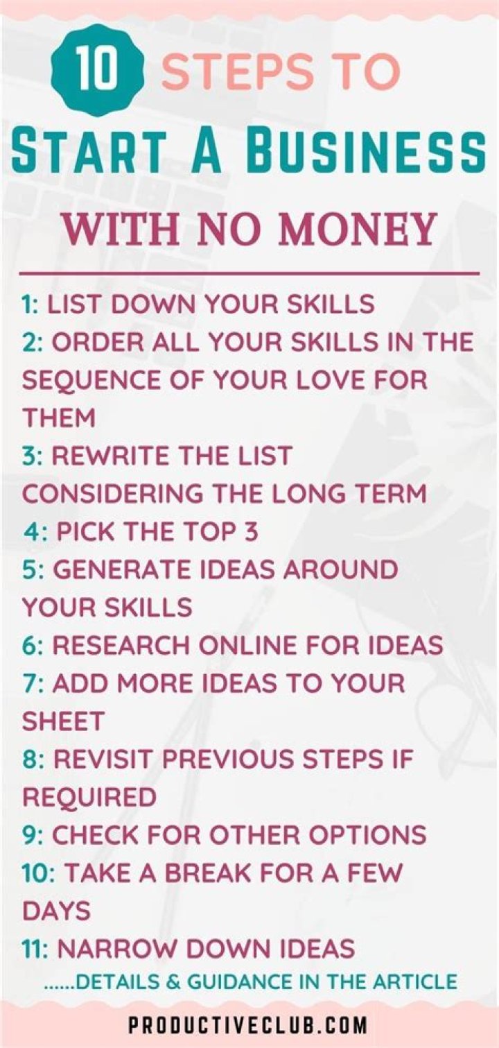 How do I start my own business with no money in Texas?