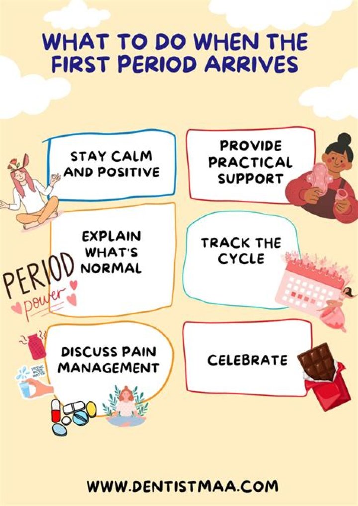 How do I tell my mum I got my first period?