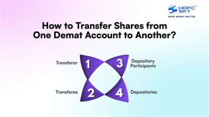 How do I transfer shares from deceased husband to wife?