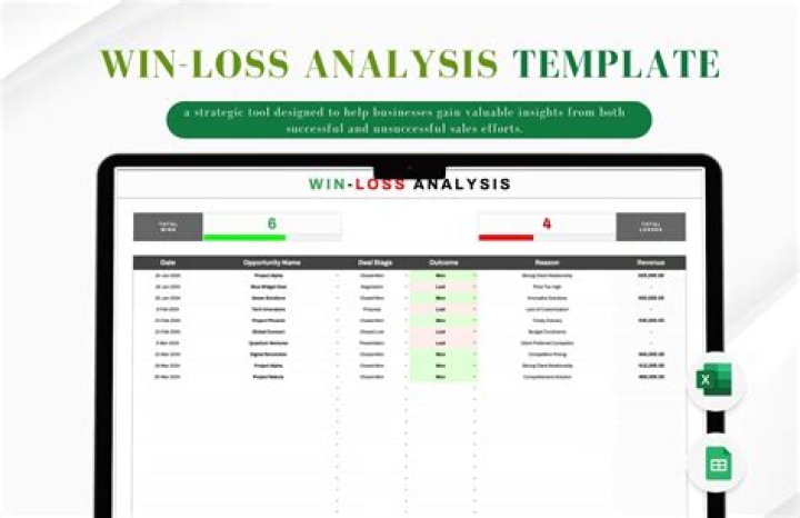 How do I use my win/loss statement for taxes?