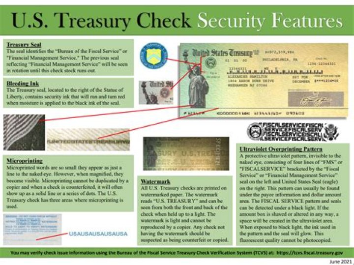 How do I verify a United States Treasury check?