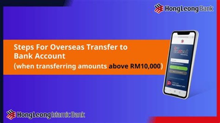 How do I wire money overseas bank?