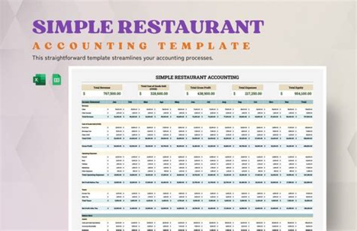 How do restaurants do accounting?