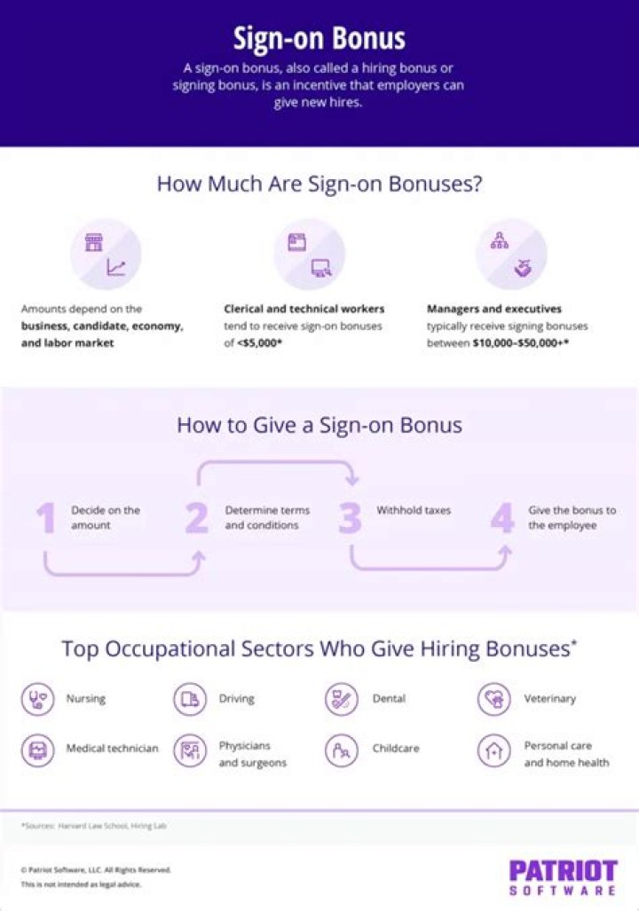 How do sign-on bonuses work?