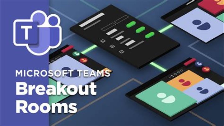 How do Teams have breakout rooms?