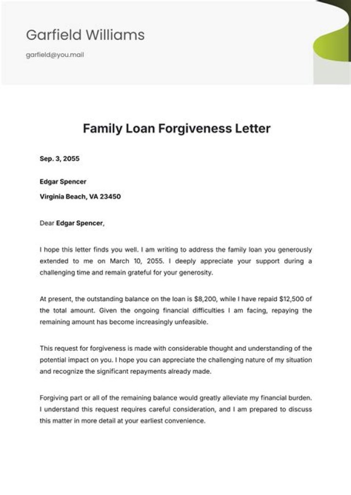 How do you account for loan forgiveness?
