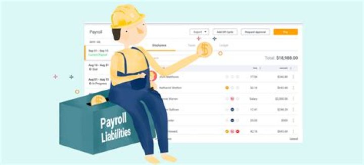 How do you account for payroll liabilities?