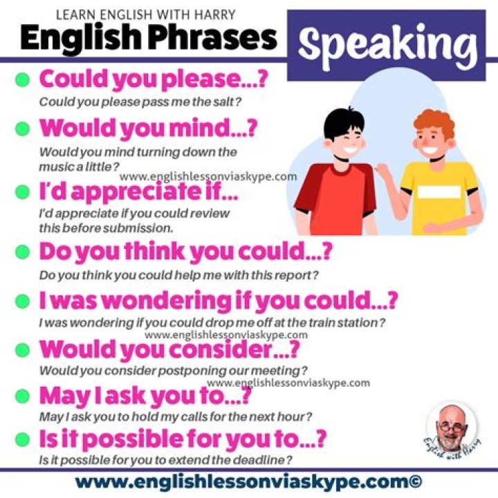 How do you ask if something is available?