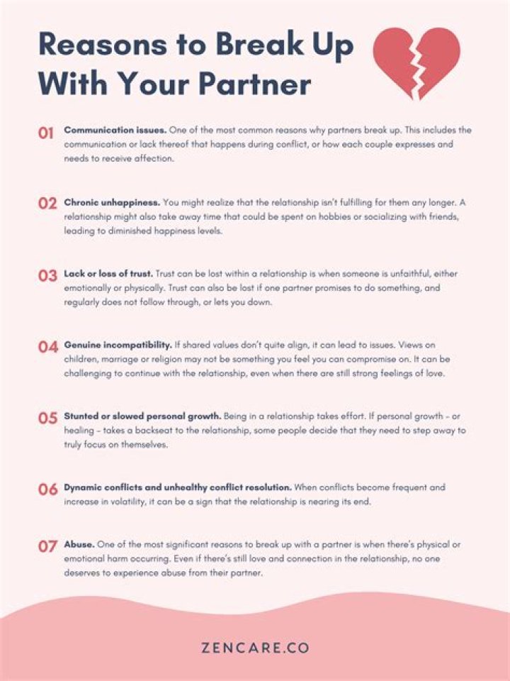 How do you break up possessions in a divorce?