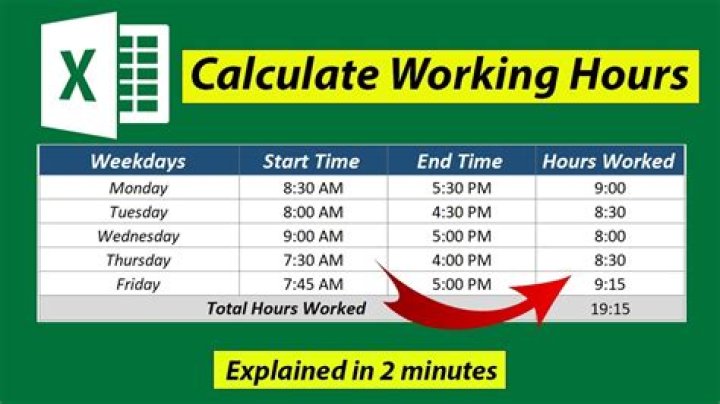 How do you calculate actual hours worked?