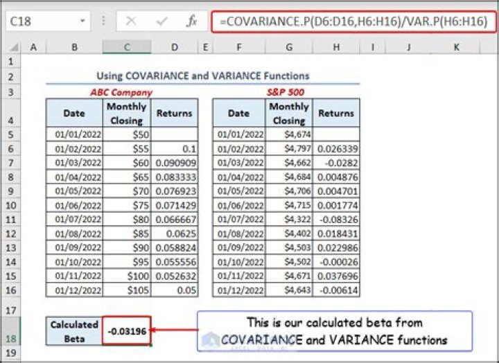 How do you calculate beta in regression?