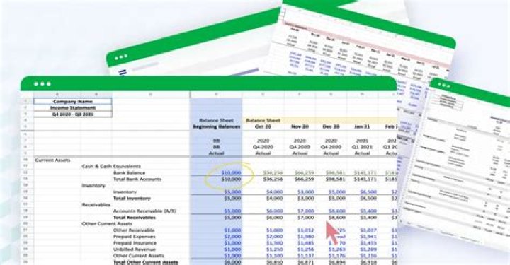 How do you calculate contributions on an income statement?