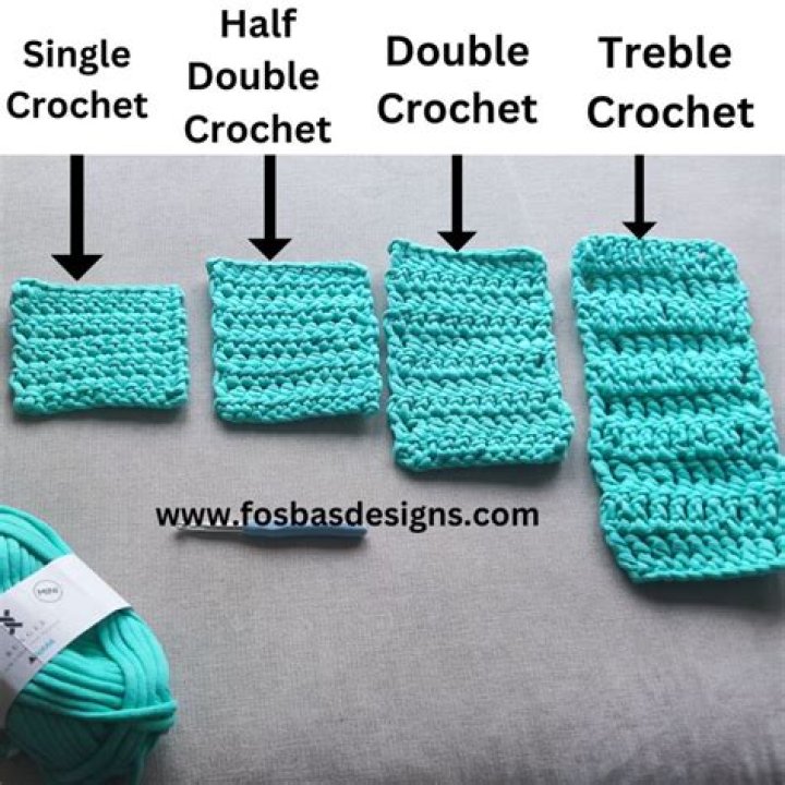 How do you calculate crochet stitches?