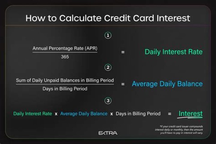 How do you calculate daily interest payoff?